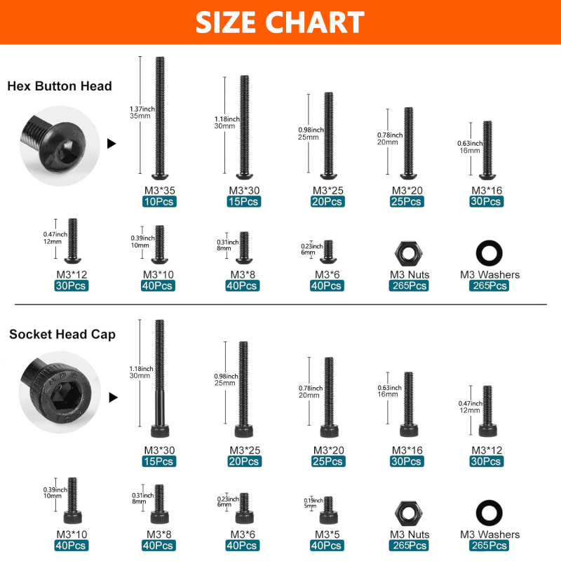 Kit surtido de tornillos M3 de - Socket Set reseña y precio