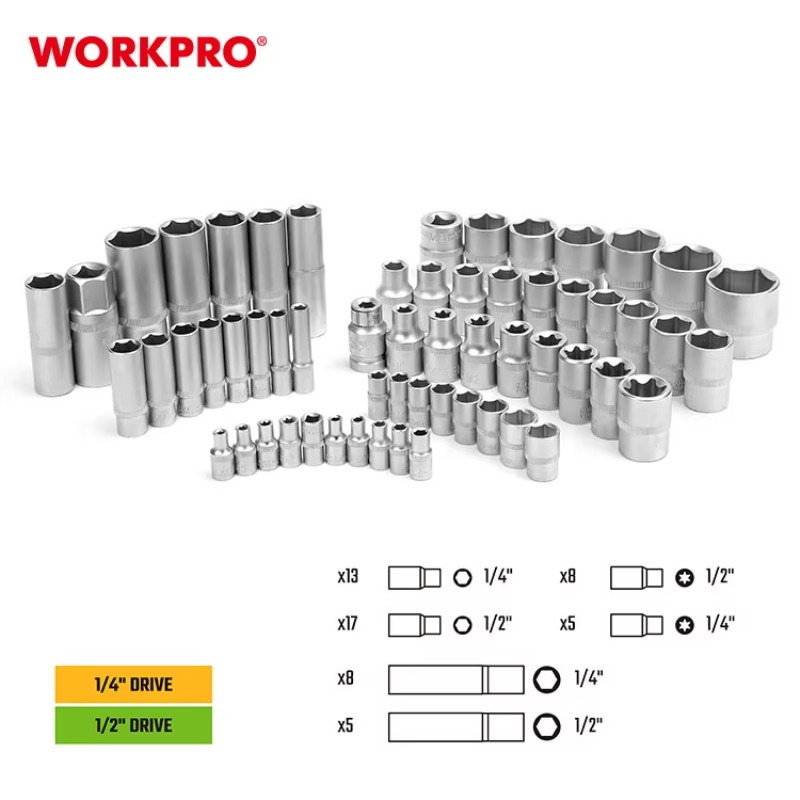 Juego de Herramientas Profesio - Socket Set reseña y precio