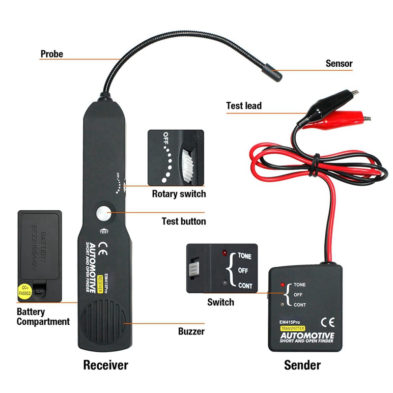Detector de Cortocircuitos y C - Automotive Tools reseña y precio