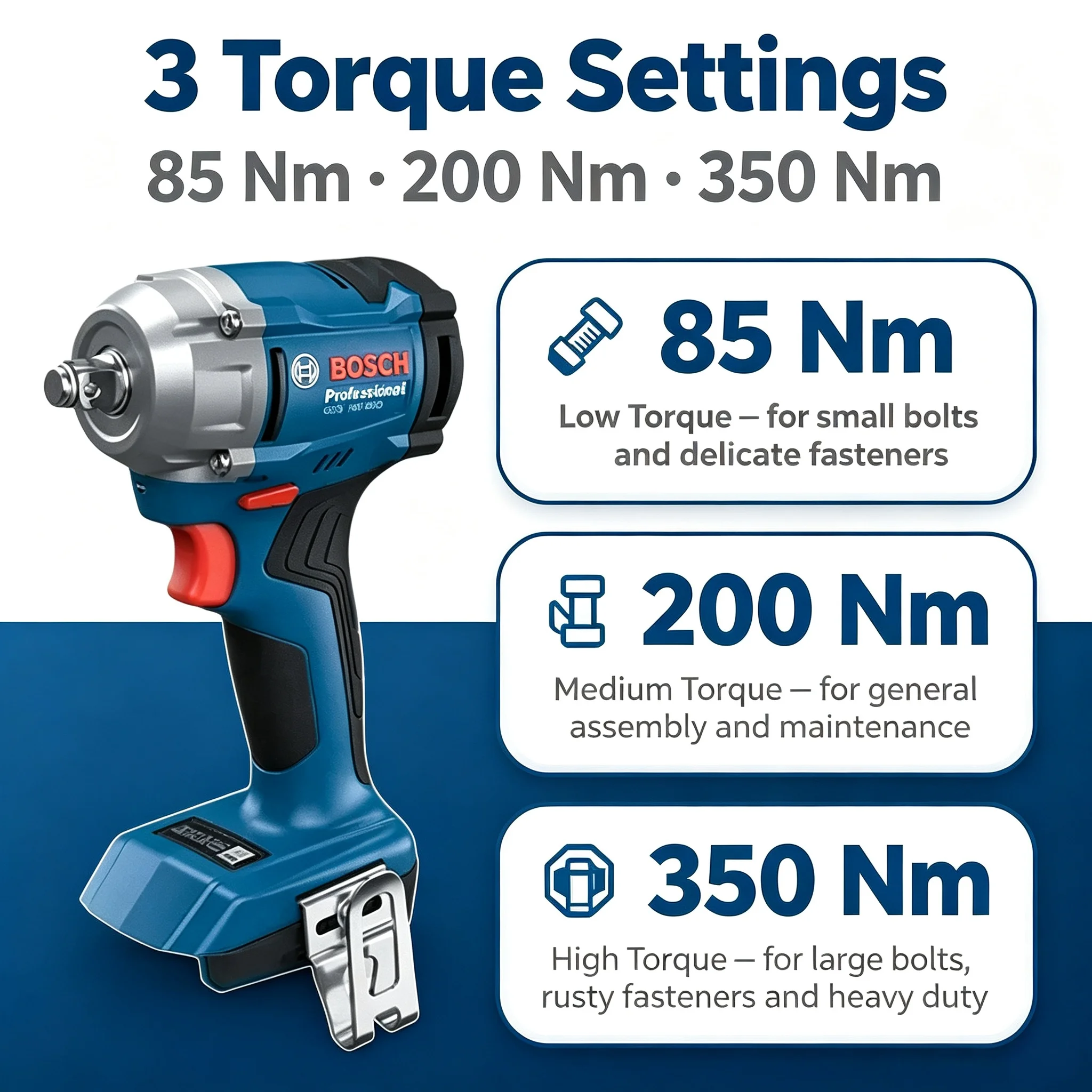 Llave de impacto inalámbrica B - Torque Wrench reseña y precio